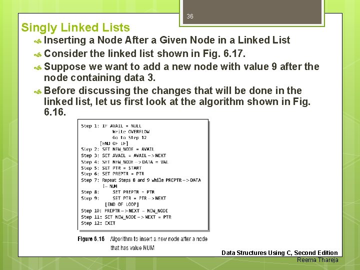 36 Singly Linked Lists Inserting a Node After a Given Node in a Linked
