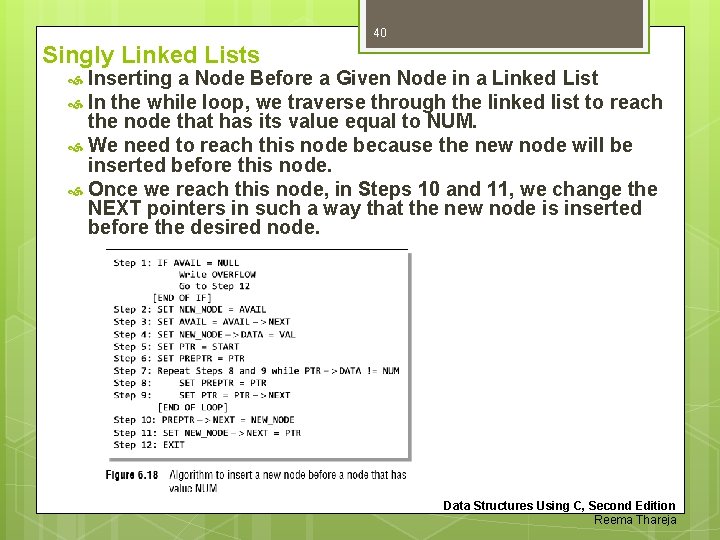 40 Singly Linked Lists Inserting a Node Before a Given Node in a Linked