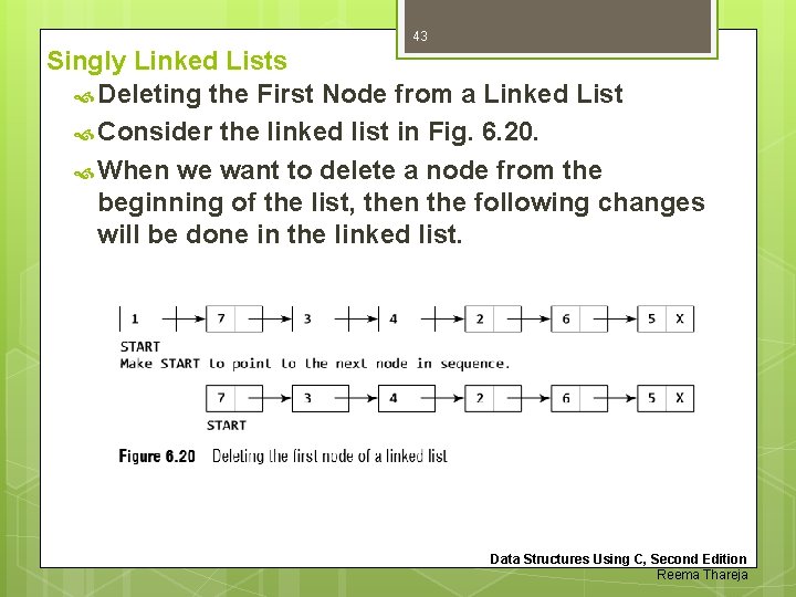 43 Singly Linked Lists Deleting the First Node from a Linked List Consider the