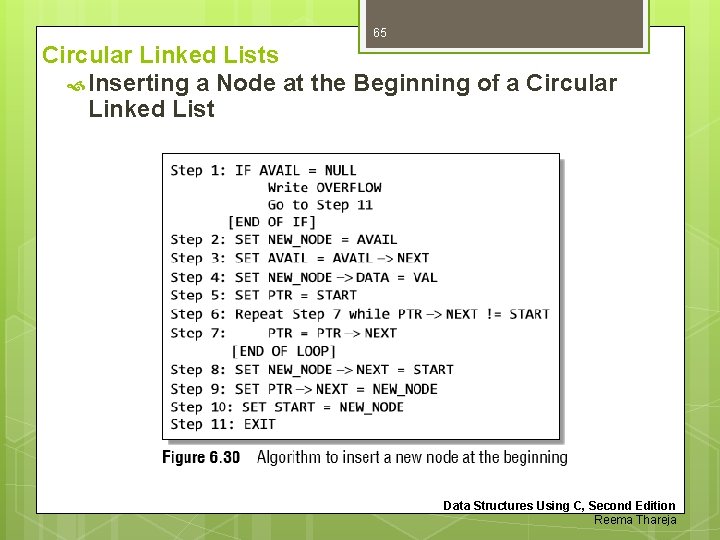 65 Circular Linked Lists Inserting a Node at the Beginning of a Circular Linked