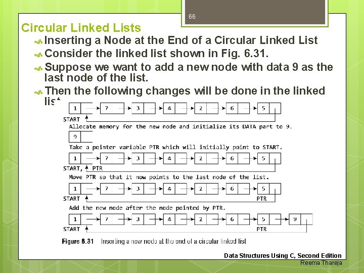 66 Circular Linked Lists Inserting a Node at the End of a Circular Linked