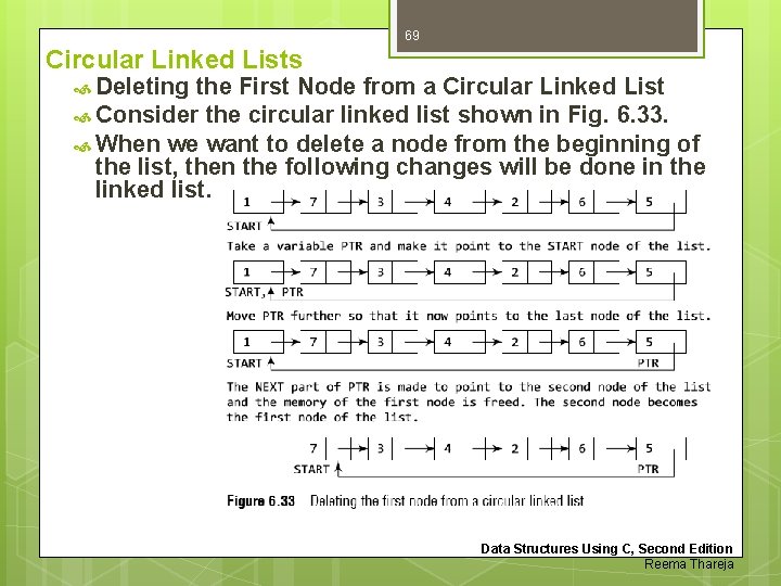 69 Circular Linked Lists Deleting the First Node from a Circular Linked List Consider