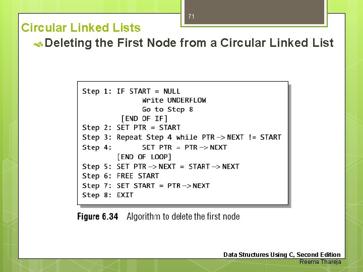71 Circular Linked Lists Deleting the First Node from a Circular Linked List Data
