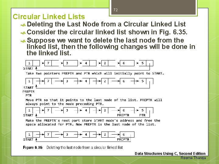 72 Circular Linked Lists Deleting the Last Node from a Circular Linked List Consider