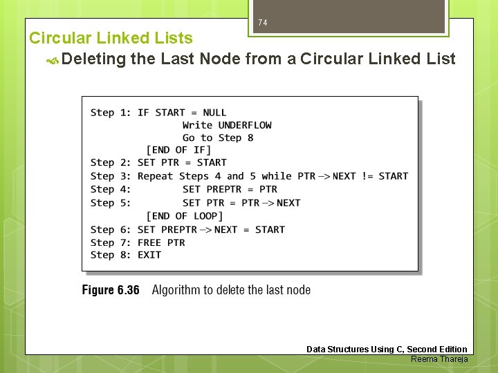 74 Circular Linked Lists Deleting the Last Node from a Circular Linked List Data