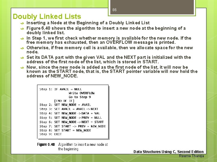 86 Doubly Linked Lists Inserting a Node at the Beginning of a Doubly Linked