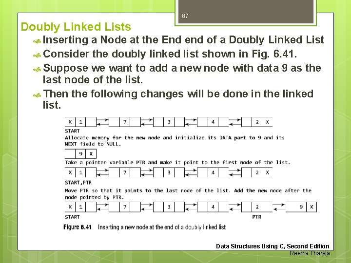 87 Doubly Linked Lists Inserting a Node at the End end of a Doubly