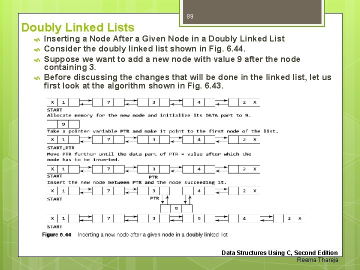 89 Doubly Linked Lists Inserting a Node After a Given Node in a Doubly
