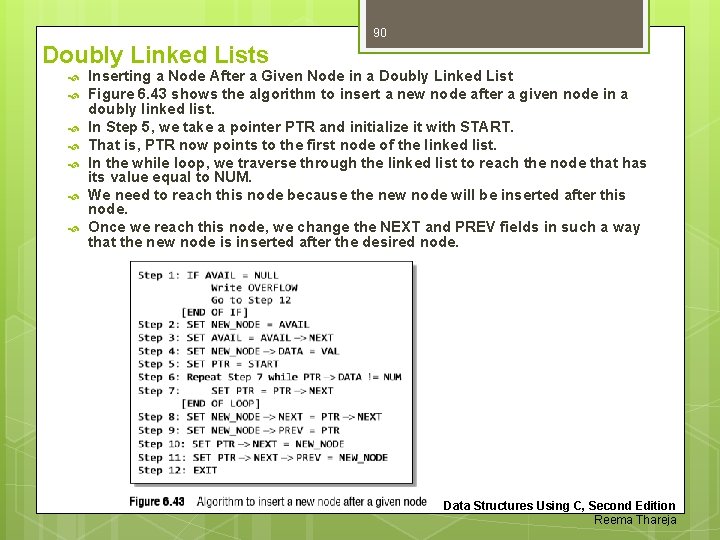 90 Doubly Linked Lists Inserting a Node After a Given Node in a Doubly