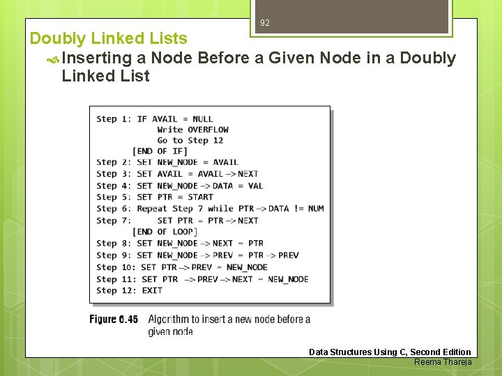 92 Doubly Linked Lists Inserting a Node Before a Given Node in a Doubly
