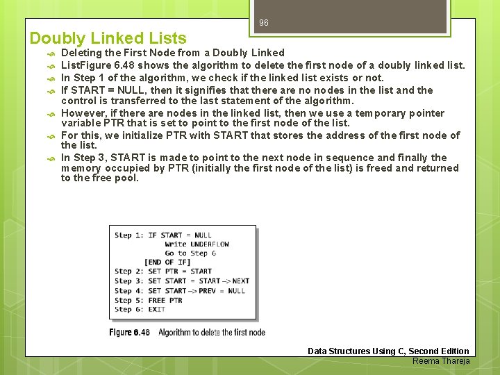 96 Doubly Linked Lists Deleting the First Node from a Doubly Linked List. Figure