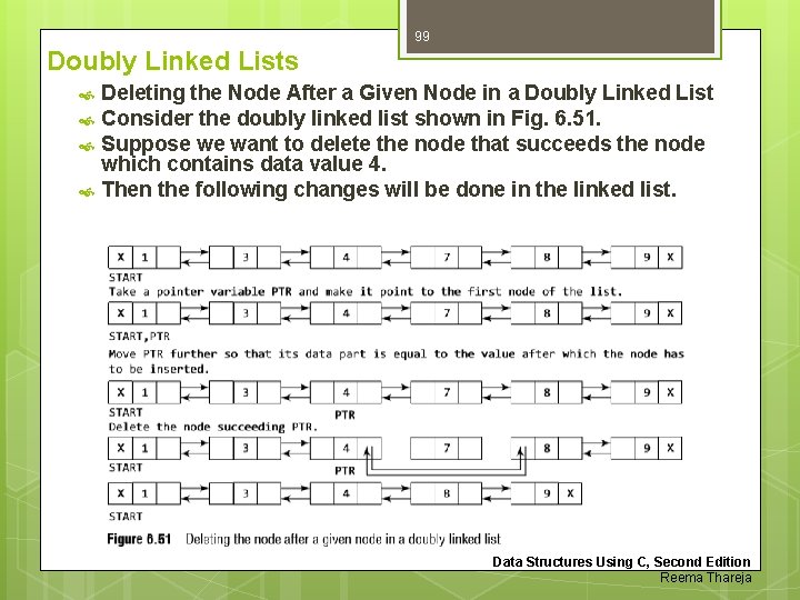 99 Doubly Linked Lists Deleting the Node After a Given Node in a Doubly