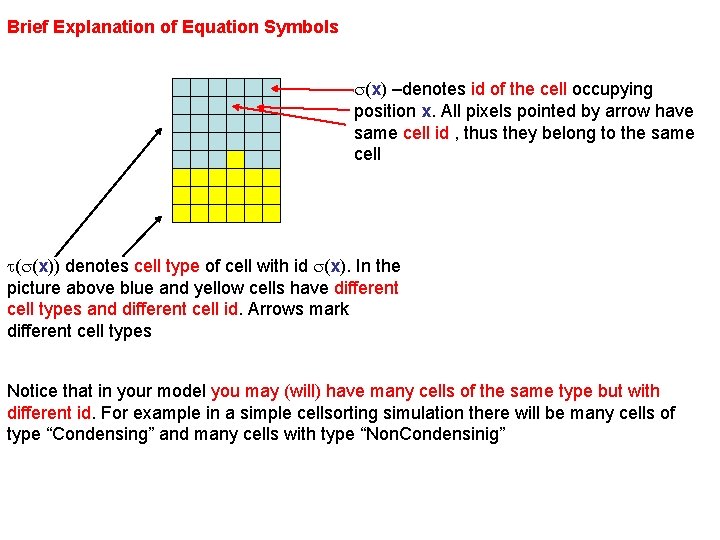 Brief Explanation of Equation Symbols s(x) –denotes id of the cell occupying position x.