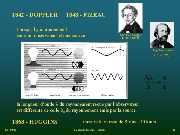 1842 - DOPPLER 1848 - FIZEAU Lorsqu’il y a mouvement entre un observateur et