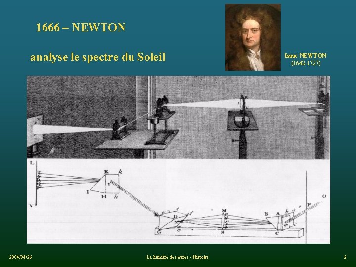 1666 – NEWTON analyse le spectre du Soleil 2004/04/26 La lumière des astres -