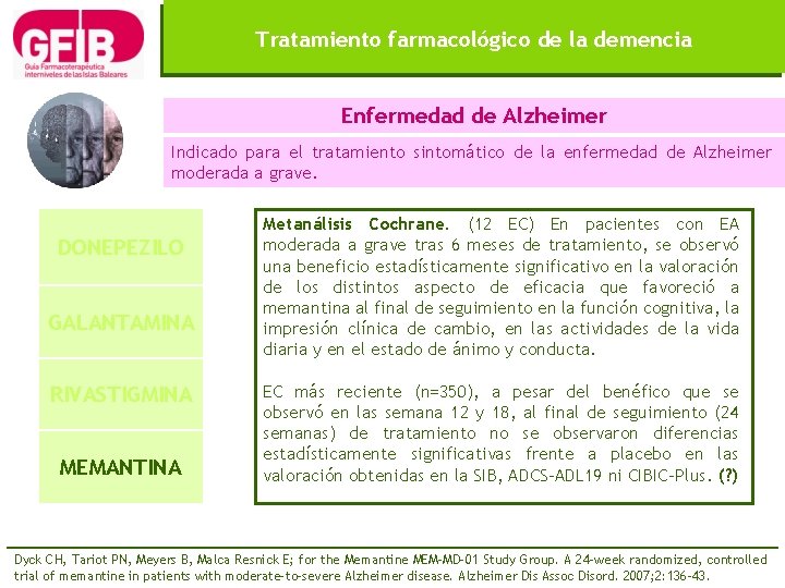 Tratamiento farmacológico de la demencia Enfermedad de Alzheimer Indicado para el tratamiento sintomático de