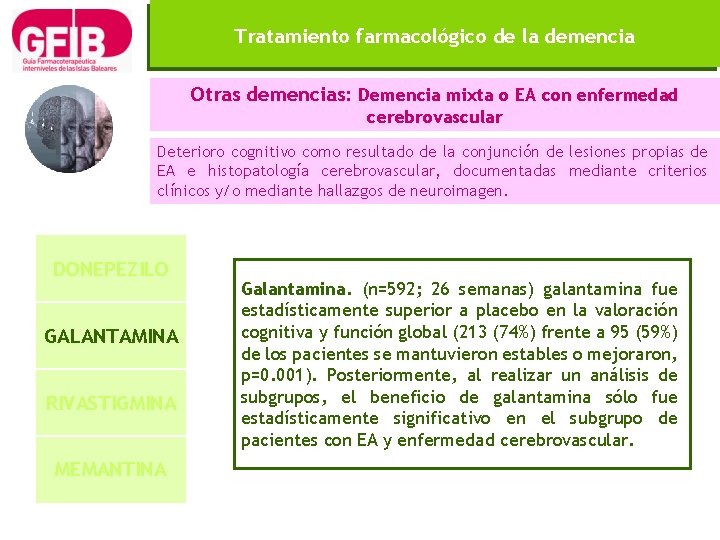 Tratamiento farmacológico de la demencia Otras demencias: Demencia mixta o EA con enfermedad cerebrovascular