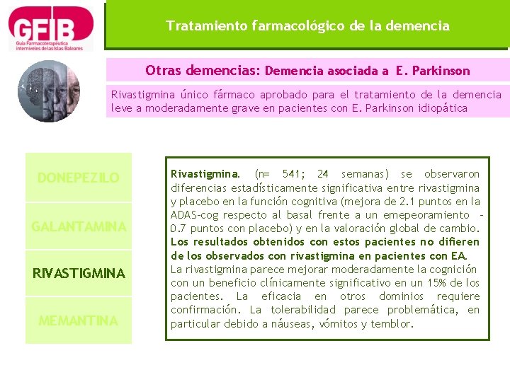 Tratamiento farmacológico de la demencia Otras demencias: Demencia asociada a E. Parkinson Rivastigmina único