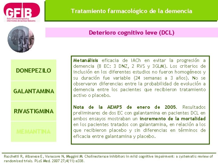 Tratamiento farmacológico de la demencia Deterioro cognitivo leve (DCL) DONEPEZILO GALANTAMINA RIVASTIGMINA MEMANTINA Metanálisis