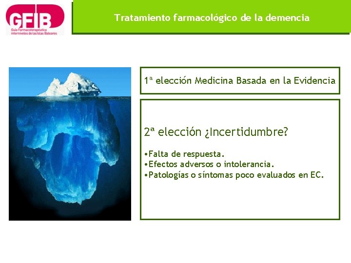 Tratamiento farmacológico de la demencia 1ª elección Medicina Basada en la Evidencia 2ª elección