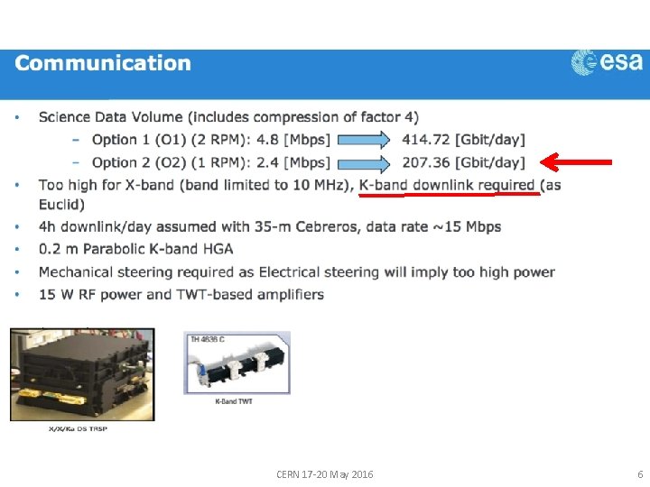 CERN 17 -20 May 2016 6 