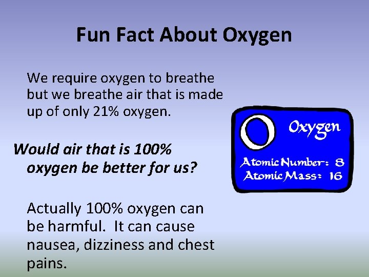 Fun Fact About Oxygen We require oxygen to breathe but we breathe air that
