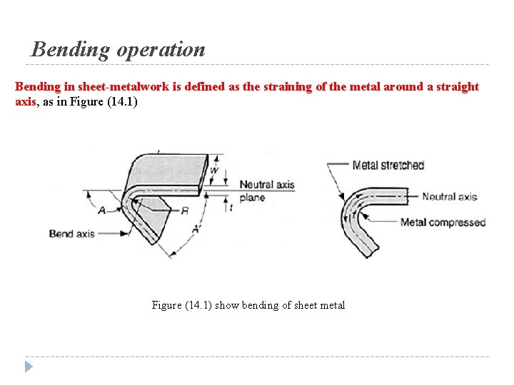 Bending operation Bending in sheet-metalwork is defined as the straining of the metal around