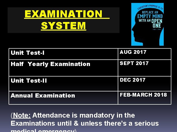 EXAMINATION SYSTEM Unit Test-I AUG 2017 Half Yearly Examination SEPT 2017 Unit Test-II DEC