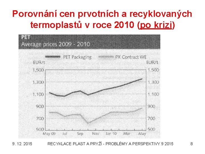 Porovnání cen prvotních a recyklovaných termoplastů v roce 2010 (po krizi) 9. 12. 2015