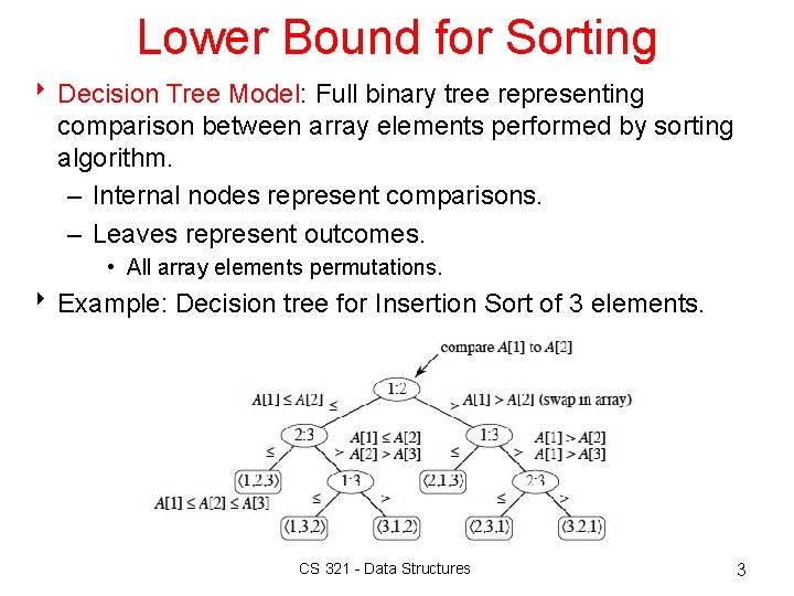 Lower Bound for Sorting 8 Decision Tree Model: Full binary tree representing comparison between Lower Bound for Sorting 8 Decision Tree Model: Full binary tree representing comparison between
