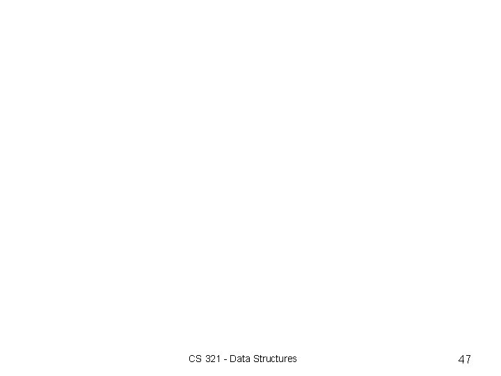CS 321 - Data Structures 47 CS 321 - Data Structures 47