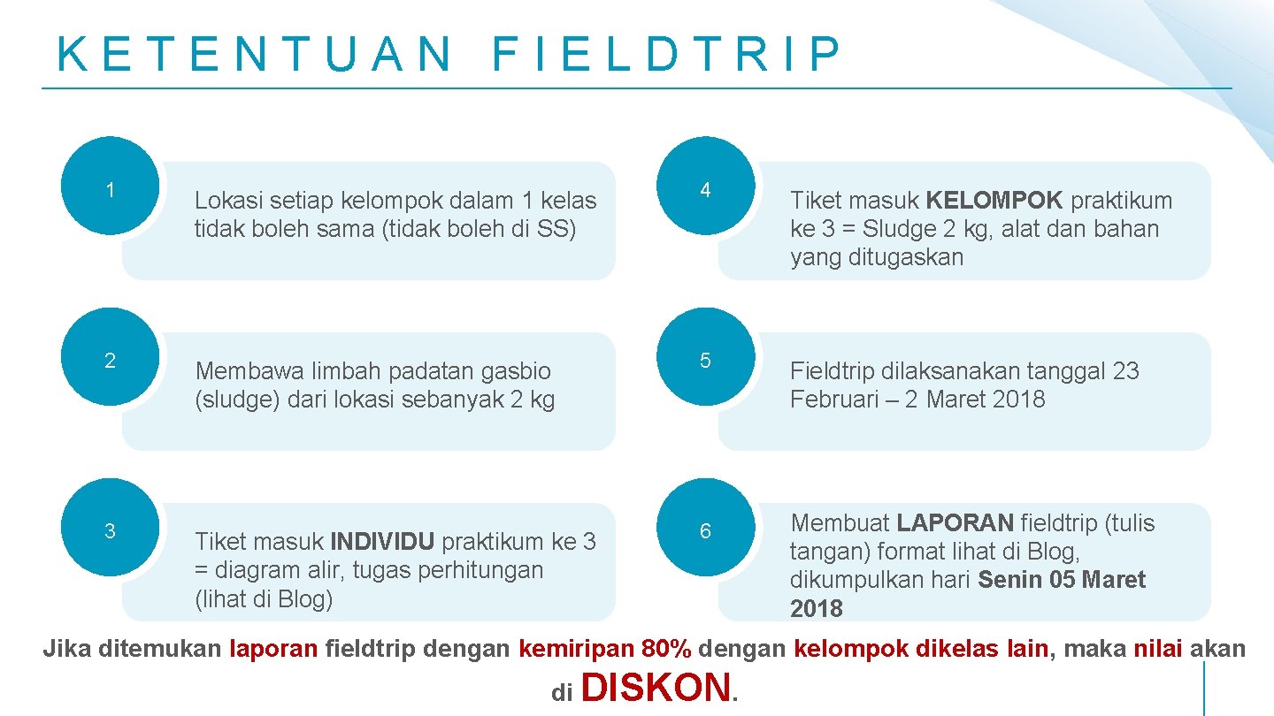 KETENTUAN FIELDTRIP 1 2 3 Lokasi setiap kelompok dalam 1 kelas tidak boleh sama