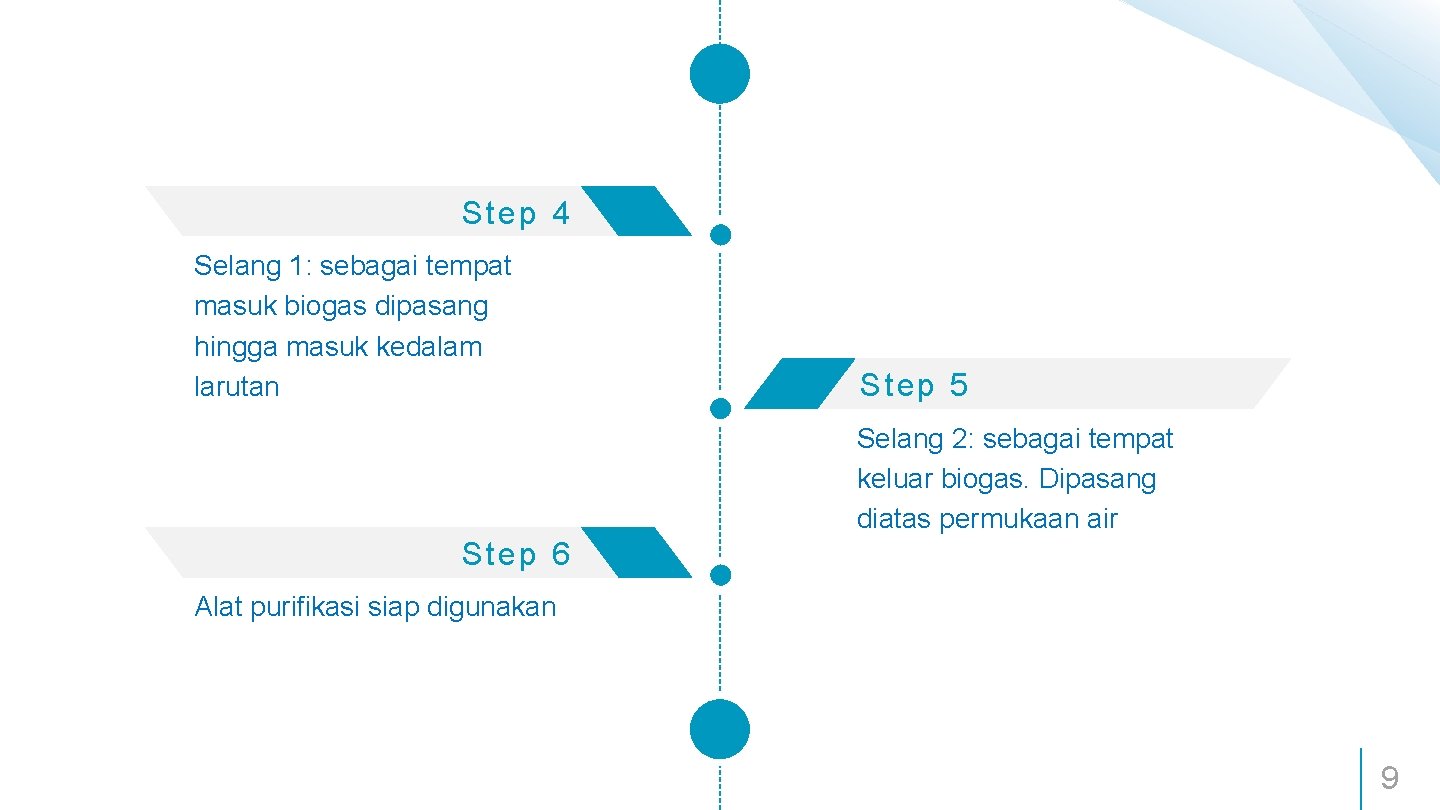 Step 4 Selang 1: sebagai tempat masuk biogas dipasang hingga masuk kedalam larutan Step