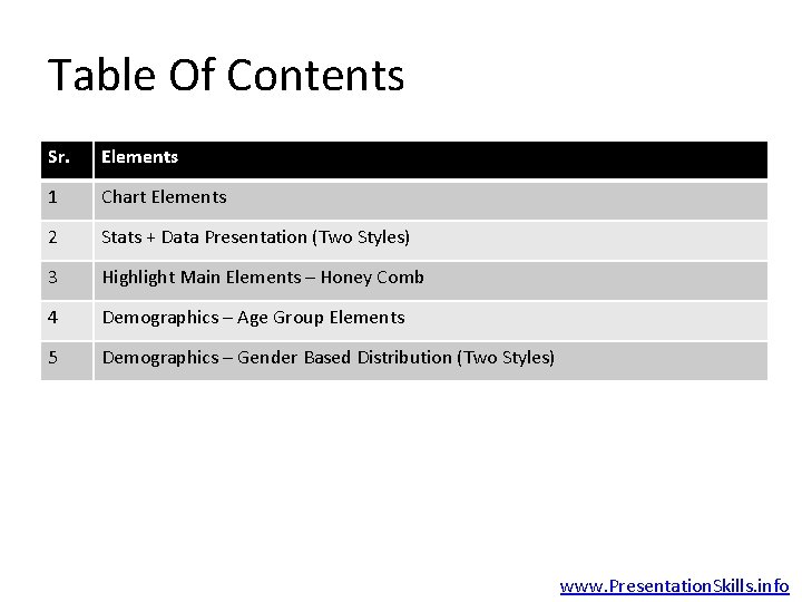 Table Of Contents Sr. Elements 1 Chart Elements 2 Stats + Data Presentation (Two