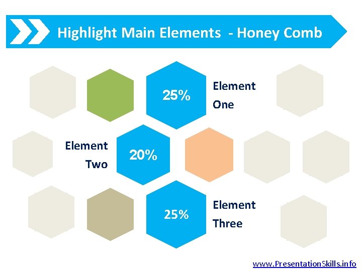 Highlight Main Elements - Honey Comb Element Two 25% Element One 25% Element Three