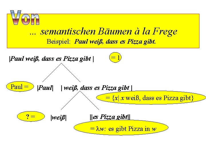 … semantischen Bäumen à la Frege Beispiel: Paul weiß, dass es Pizza gibt. |Paul