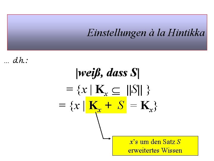 Einstellungen à la Hintikka … d. h. : |weiß, dass S| = {x |