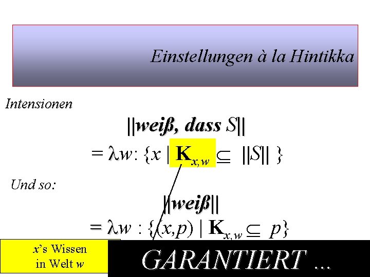 Einstellungen à la Hintikka Intensionen ||weiß, dass S|| = w: {x | Kx, w