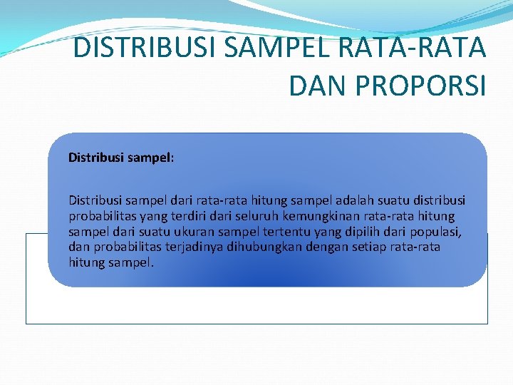 DISTRIBUSI SAMPEL RATA-RATA DAN PROPORSI Distribusi sampel: Distribusi sampel dari rata-rata hitung sampel adalah