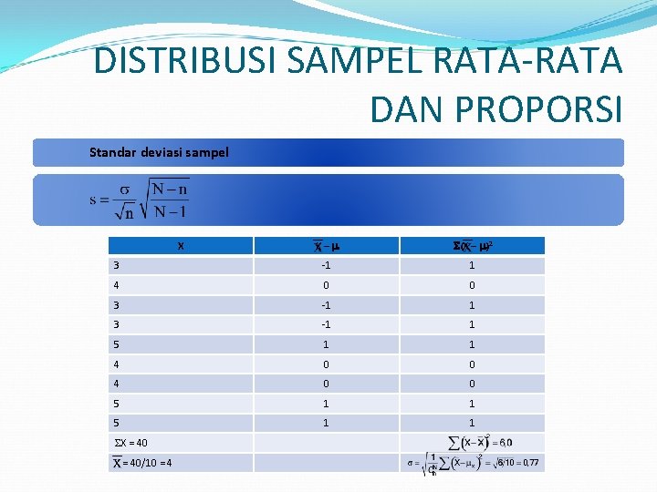 DISTRIBUSI SAMPEL RATA-RATA DAN PROPORSI Standar deviasi sampel X– (X – )2 3 -1