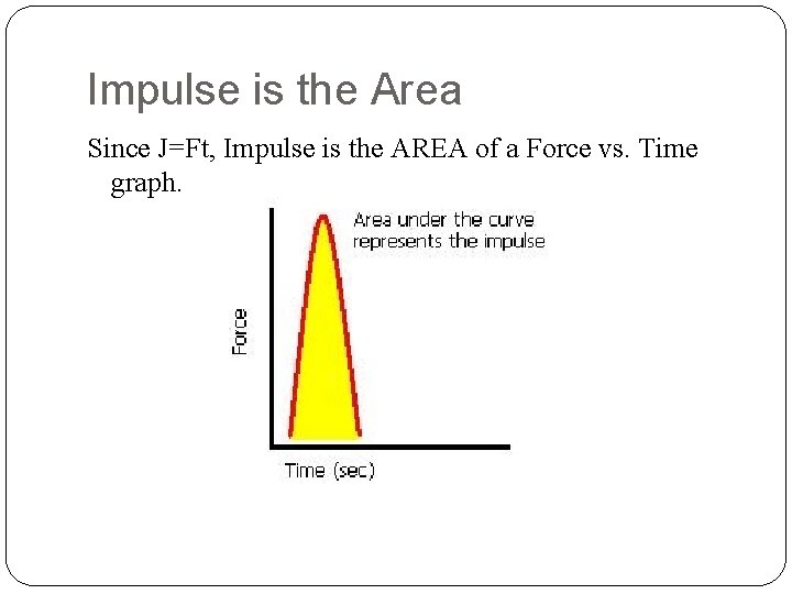 Impulse is the Area Since J=Ft, Impulse is the AREA of a Force vs.