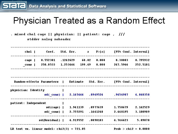 Physician Treated as a Random Effect. mixed chol cage || physician: || patient: cage