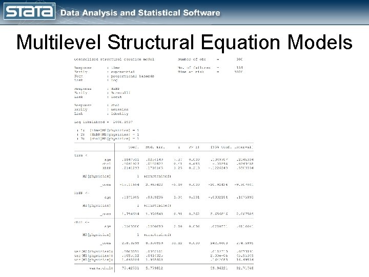 Multilevel Structural Equation Models 