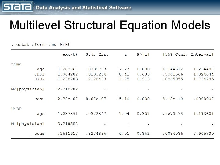 Multilevel Structural Equation Models 
