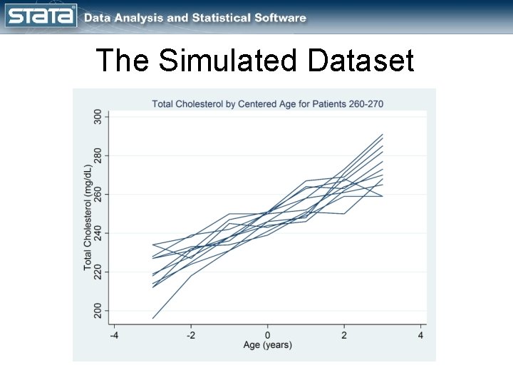 The Simulated Dataset 