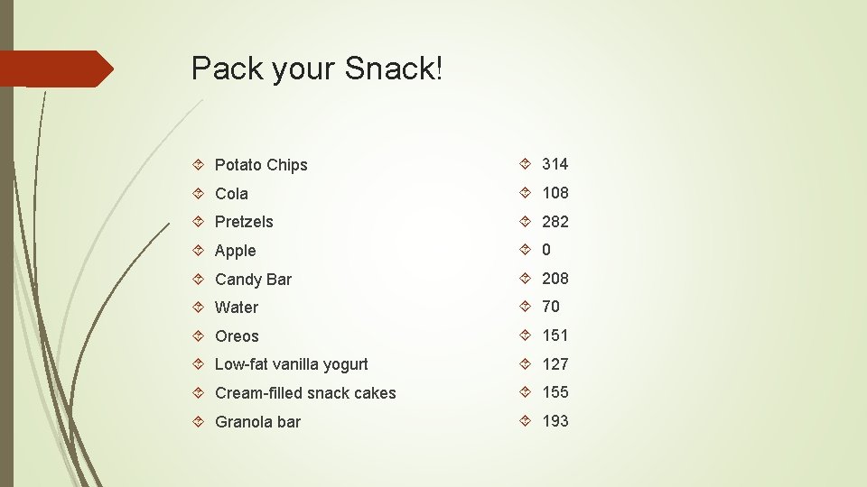 Pack your Snack! Potato Chips 314 Cola 108 Pretzels 282 Apple 0 Candy Bar