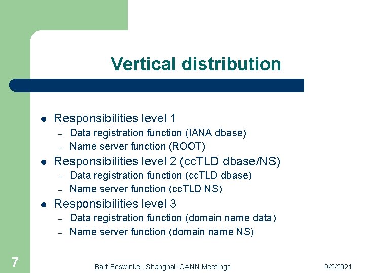 Vertical distribution l Responsibilities level 1 – – l Responsibilities level 2 (cc. TLD