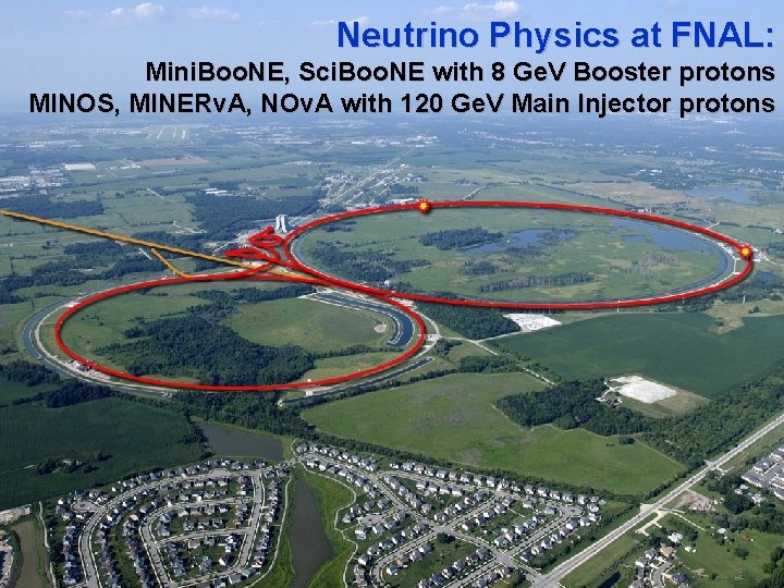 Neutrino Physics at FNAL: Mini. Boo. NE, Sci. Boo. NE with 8 Ge. V