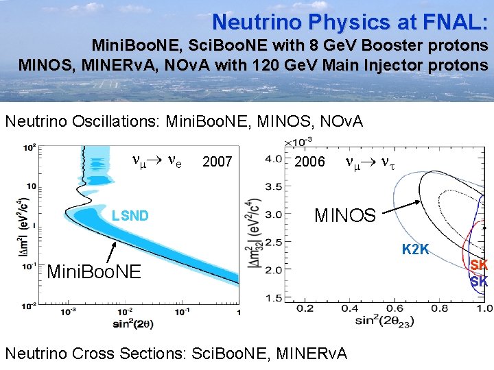 Neutrino Physics at FNAL: Mini. Boo. NE, Sci. Boo. NE with 8 Ge. V