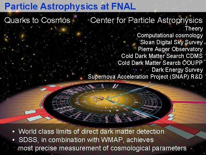 Particle Astrophysics at FNAL Quarks to Cosmos Center for Particle Astrophysics Theory Computational cosmology